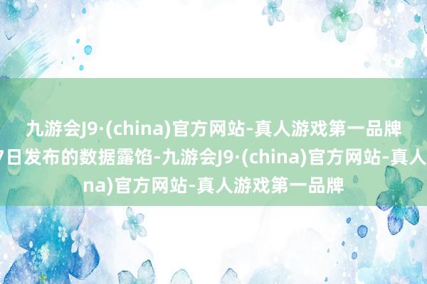 九游会J9·(china)官方网站-真人游戏第一品牌国度统计局17日发布的数据露馅-九游会J9·(china)官方网站-真人游戏第一品牌